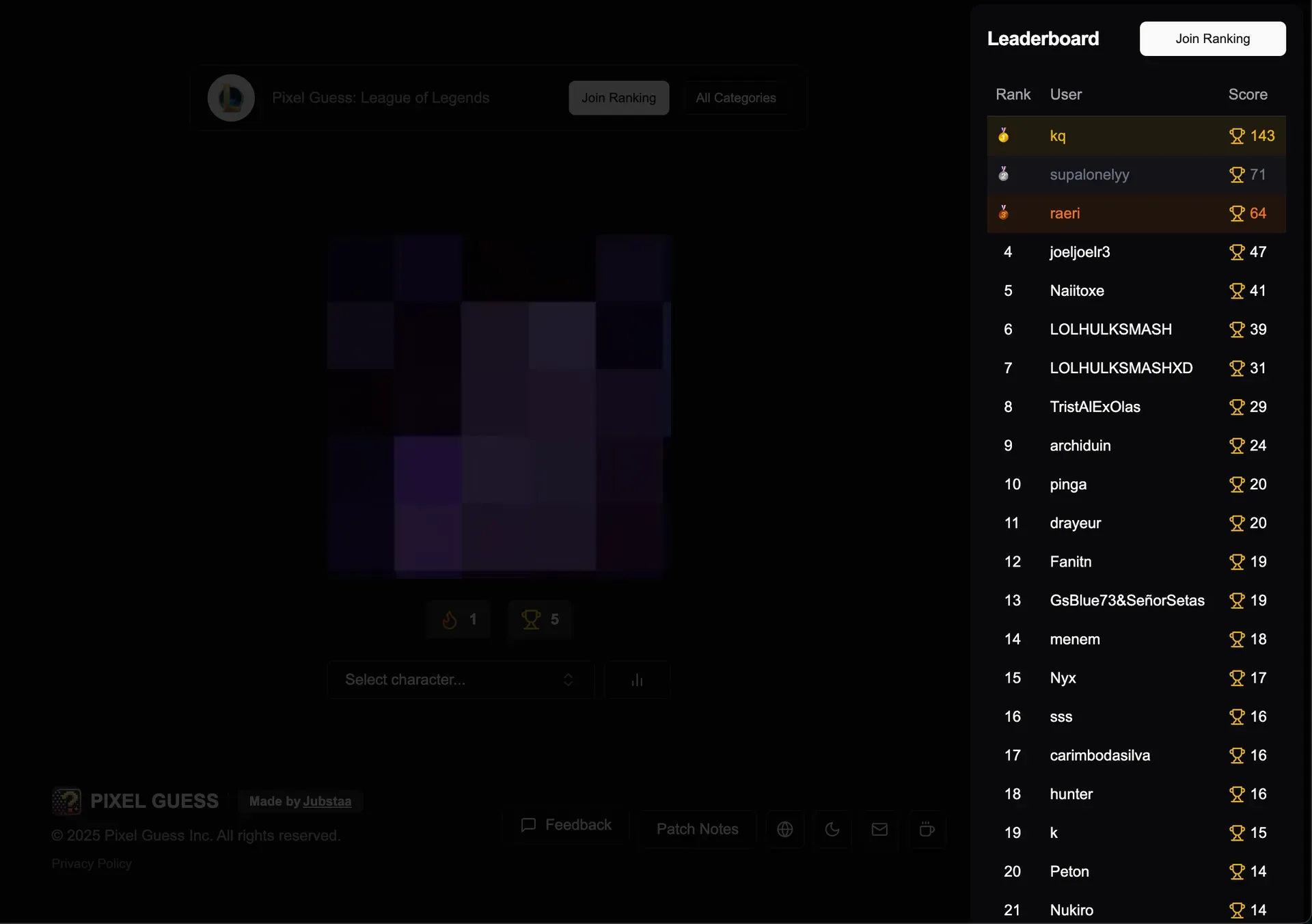 Pixel Guess Game Leaderboard