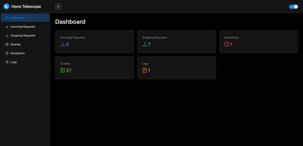 Hono Telescope Dashboard