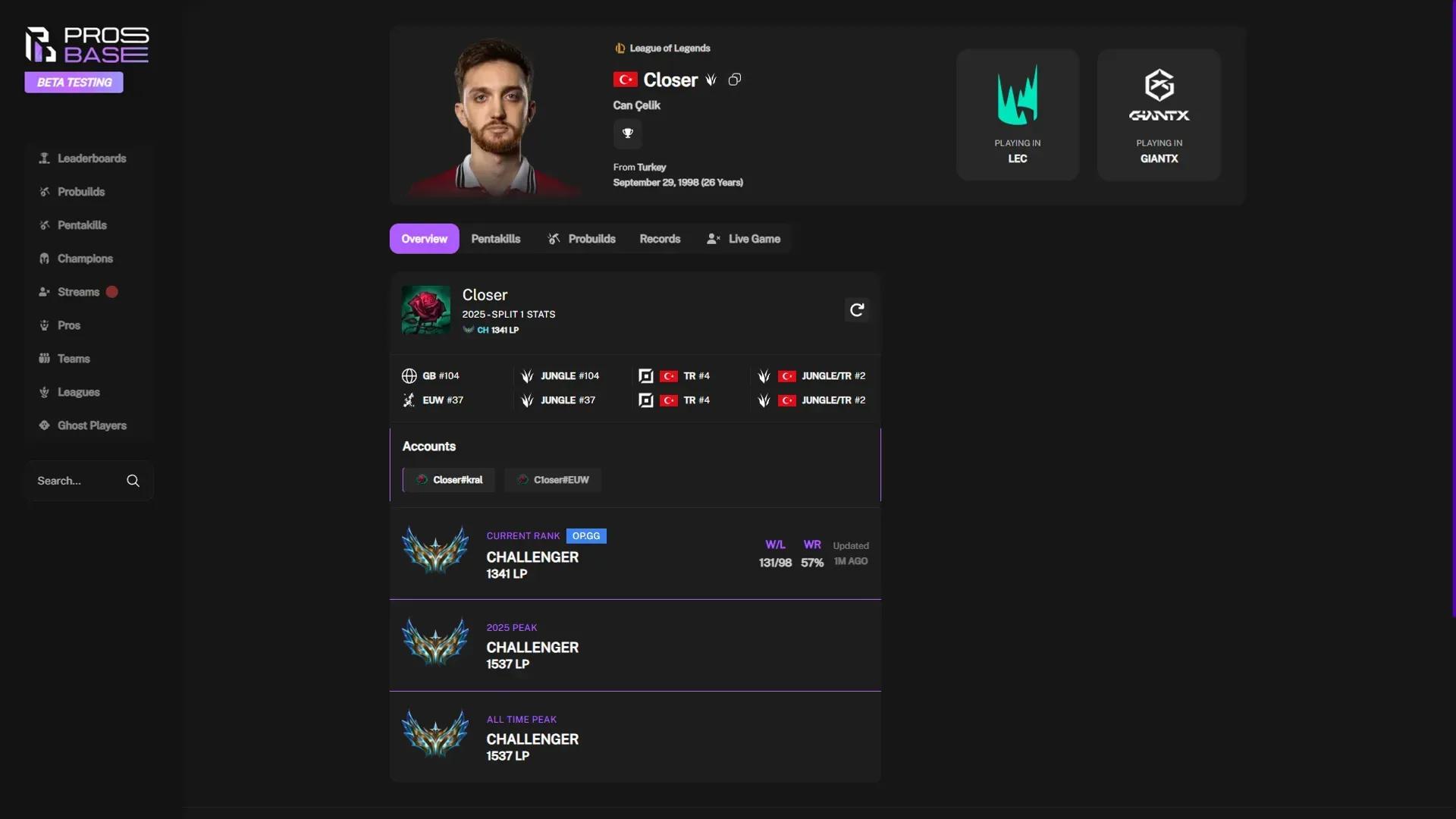 Prosbase Player Profile