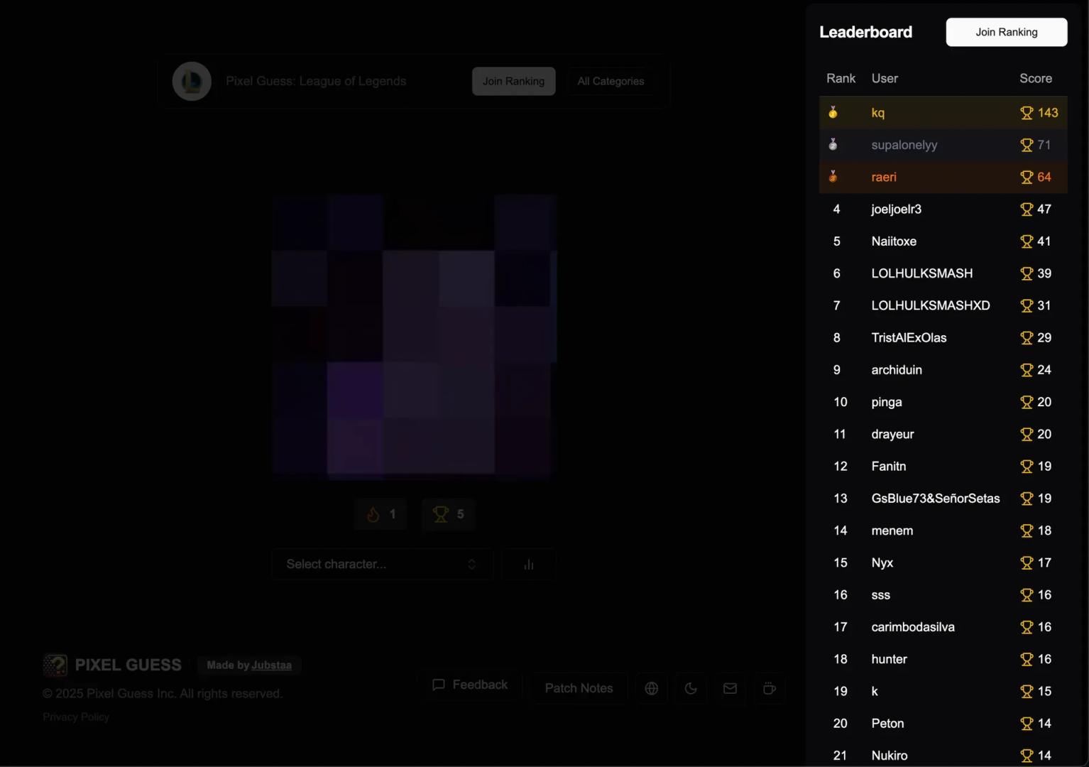 Pixel Guess Game Leaderboard